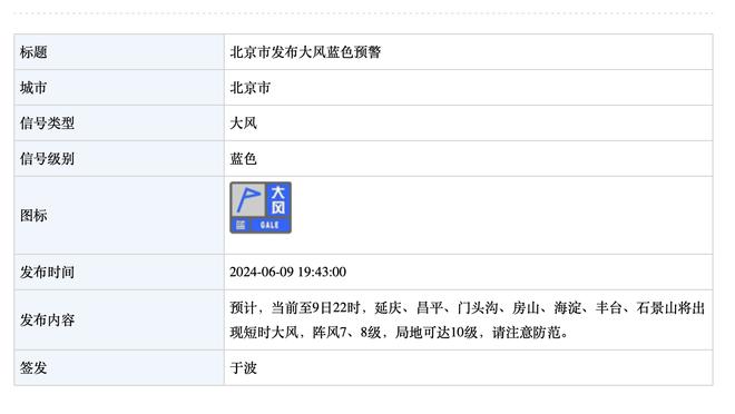 曼联近12场比赛每场至少被射门10次，对埃弗顿被射门24次